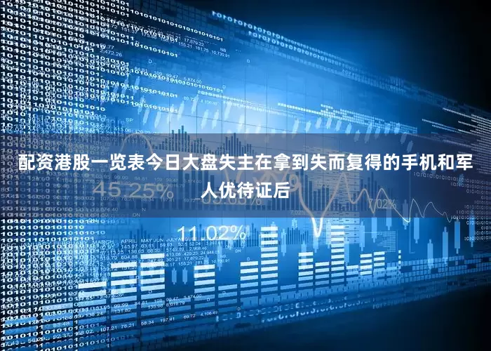 配资港股一览表今日大盘失主在拿到失而复得的手机和军人优待证后